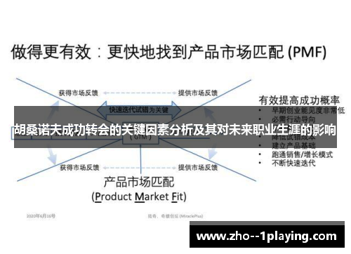 胡桑诺夫成功转会的关键因素分析及其对未来职业生涯的影响
