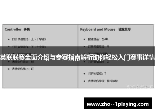 英联联赛全面介绍与参赛指南解析助你轻松入门赛事详情 英联联赛全面介绍与参赛指南解析助你轻松入门赛事详情