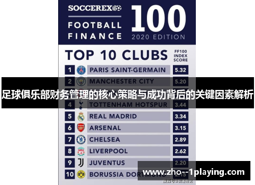 足球俱乐部财务管理的核心策略与成功背后的关键因素解析 足球俱乐部财务管理的核心策略与成功背后的关键因素解析
