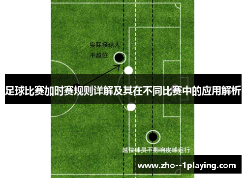 足球比赛加时赛规则详解及其在不同比赛中的应用解析 足球比赛加时赛规则详解及其在不同比赛中的应用解析