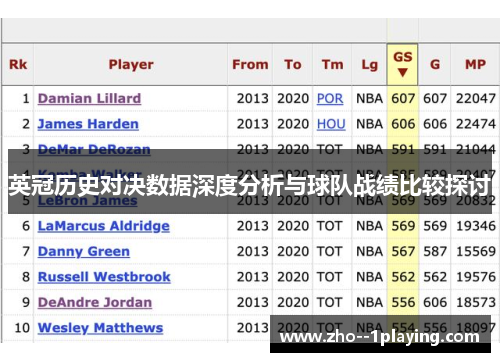 英冠历史对决数据深度分析与球队战绩比较探讨 英冠历史对决数据深度分析与球队战绩比较探讨