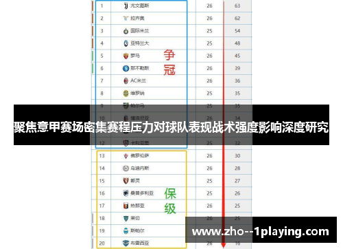 聚焦意甲赛场密集赛程压力对球队表现战术强度影响深度研究