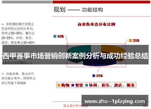 西甲赛事市场营销创新案例分析与成功经验总结