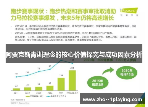 阿贾克斯青训理念的核心价值探究与成功因素分析
